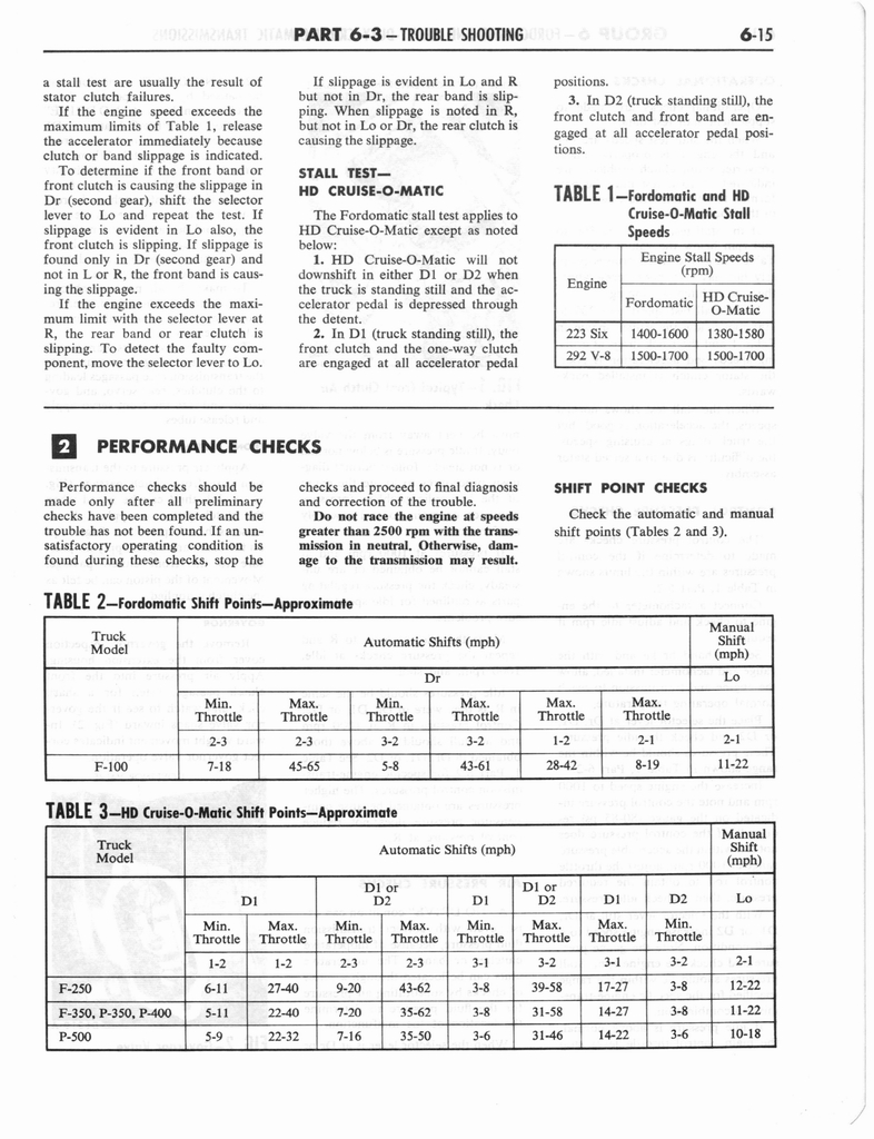 n_1960 Ford Truck Shop Manual B 258.jpg